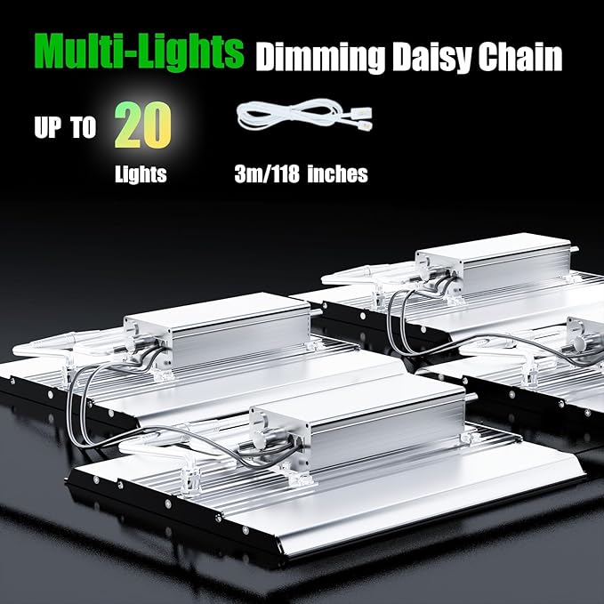MA1200 Grow Light Full Spectrum, 120 Watt Dimmable Plant Light Panel, LED Grow Light for Seed Starting Vegetables Bloom, Hanging Growing Lamp for 2x2/3x3 Grow Tent