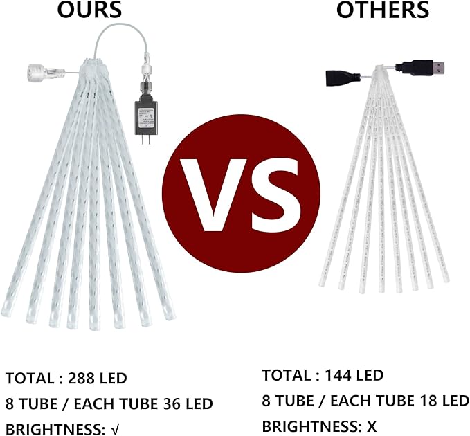 Dazzle Bright Christmas Lights Outdoor, 288LED Meteor Shower Rain Lights 12 Inch 8 Tubes, Waterproof Plug in Falling Icicle Light Christmas Decorations for Xmas Tree Yard House Decor (Warm White)