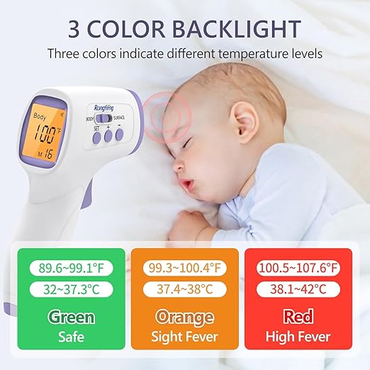 No-Touch Forehead Thermometer for Adults and Kids, Digital Thermometers with Fever Alarm, 3 Backlit and 32 Memories Fast Accurate Results, Easy for All Ages, Basal Thermometer