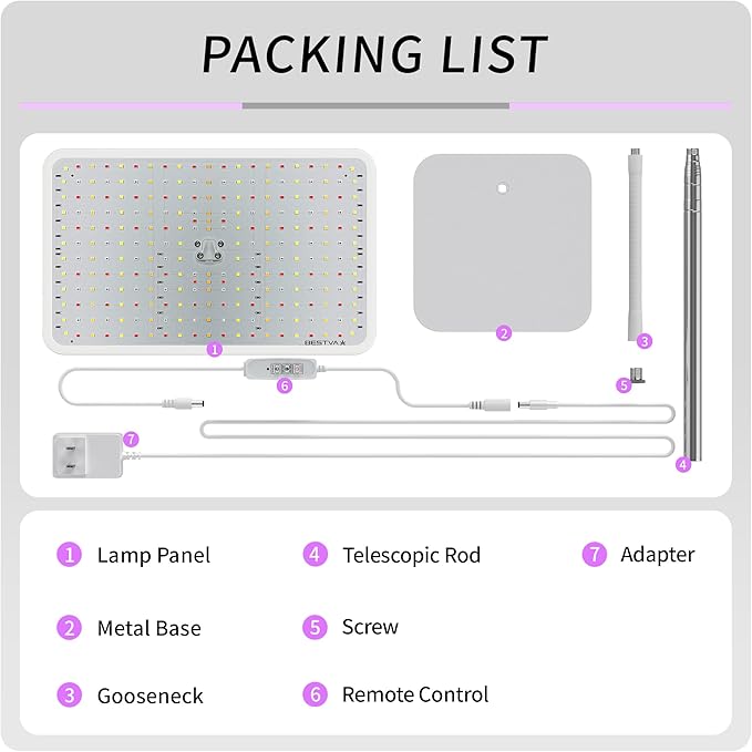 BESTVA 36W Grow Lights with Stand, Full Spectrum LED Plant Light, 12-59 Inch Height Adjustable Growing Lamp with Auto On/Off Timer 4H/8H/12H, 4 Dimmable Brightness