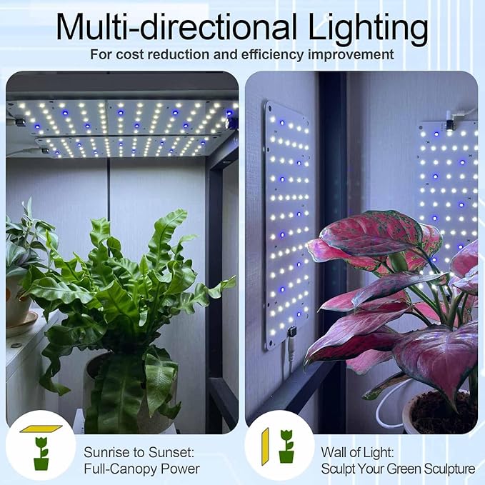 Panel Grow Light for Indoor Plants, 20W Ultra-Thin Full Spectrum LED Grow Light for Shelf & Cabinet, Dimmable with 6/12/16H Timer, Bluish White, 2-Pack