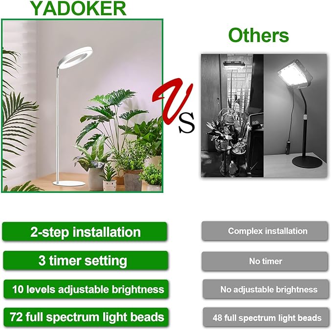 Yadoker 144 LEDs Full Spectrum Plant Grow Light for Indoor Plants，Height Adjustable, 6.3" Aluminum Housing,Automatic Timer with 8/12/16 Hours,10-Level Brightness,White Plant Light,2Pack