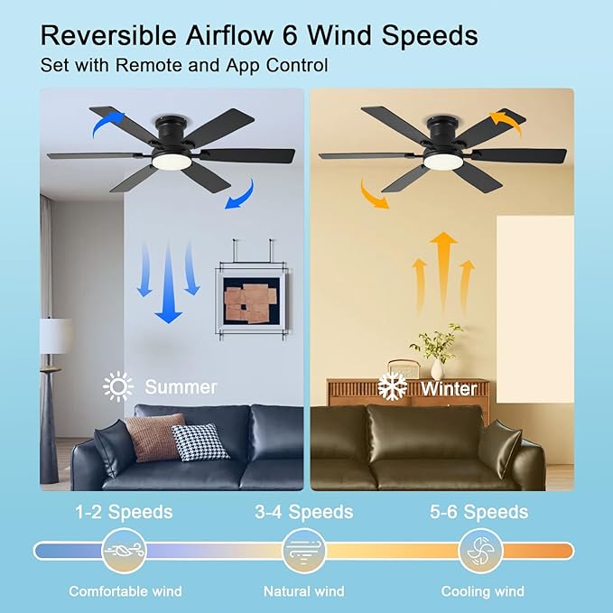 52inch Low Profile Ceiling Fan with Light and Remote/APP Control, LED Dimmable DC ReversibleModern, Flush Mount,6 Blade,Black Ceiling Fan for Bedroom Living Room/Outdoor Use