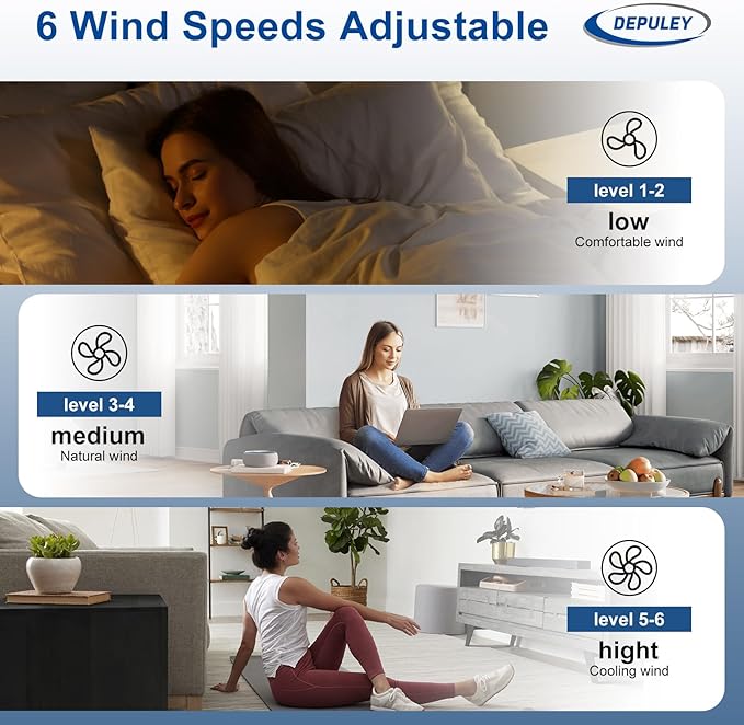 Depuley Ceiling Fan Without Light: 52 Inch 3 Blade Outdoor Fans for Patios - White Ceiling Fan No Light Indoor Remote Control Ultra Quiet DC Motor Reversible 6 Speed Timer