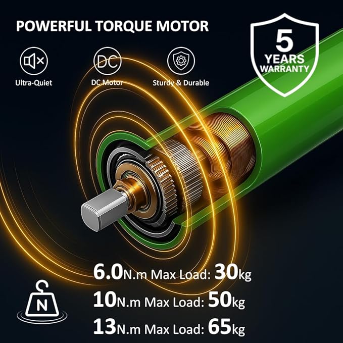 Hardwired Roller Shade Motor 120V AC, Dry Contact Tubular Motor for Smart Blinds, 35mm Quiet Electric Motorized Blinds Kit for Projector Screen Zebra (10 N.m for Φ50mm (2") Round Tube)