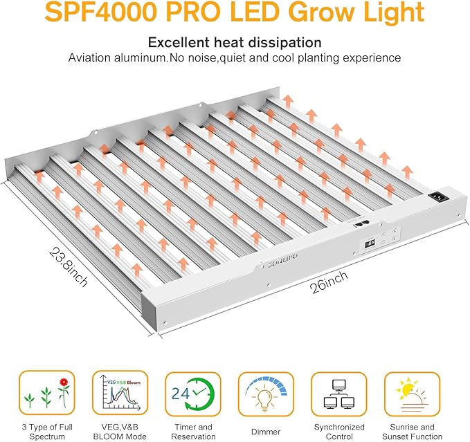 2024 New SPF4000 PRO 400W LED Grow Light 5x5ft Coverage with Veg & Bloom Dimmer Timer Full Spectrum Grow Lamps for Indoor Plants Seeding Flowering LED Plant Light Fixture