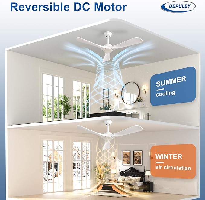 Depuley Ceiling Fan Without Light: 52 Inch 3 Blade Outdoor Fans for Patios - White Ceiling Fan No Light Indoor Remote Control Ultra Quiet DC Motor Reversible 6 Speed Timer