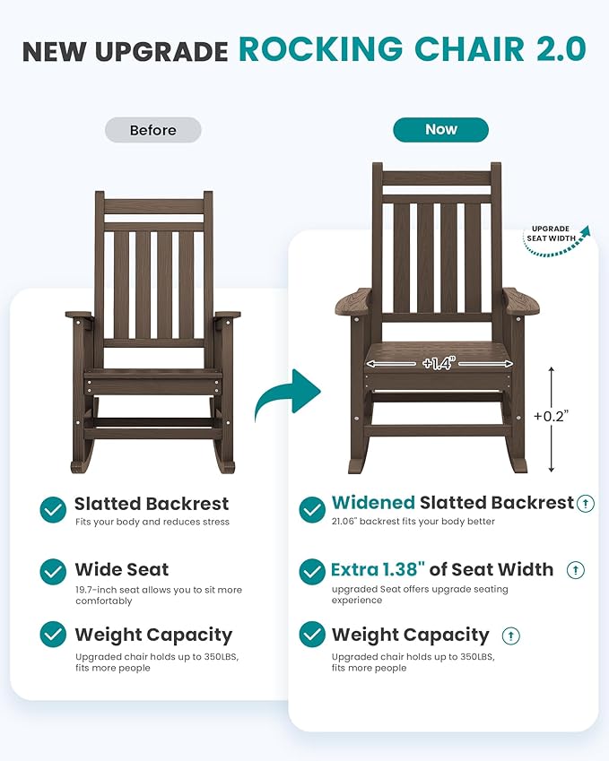 SEWALL HDPE Rocking Chair, Oversized Outdoor Rocking Chair for Adults, Patio Rocker for Porch, Coffee