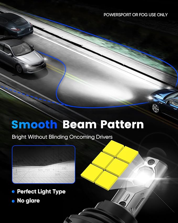 NOVSIGHT 𝟗 𝟎 𝟎 𝟒 Bulbs - Super Bright 𝟗𝟎𝟎𝟒/𝐇𝐁𝟏 Car Bulbs Dual Beam With Fan, 3-Min Quick Installation, 6500K White, Pack of 2