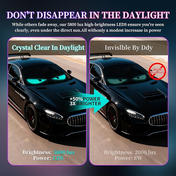 Devil's Eye 2-Pack:5800 Lux High-Brightness13.7x4.01in Programmable ojos led para carro Windshield Display for Sedans, SUVs & Medium Trucks - USB-Powered LED Matrix Panel, Remote/App Control