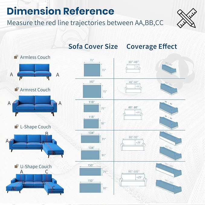 Nobildonna Sofa Cover Washable Soft Thicken Chenille Couch Cover with Tassel,Waterproof Sofa Slipcover for 3-4 Cushion Couch,Sectional Sofa,L-Shaped Furniture Protector Pet-Friendly,Green 71"x150"