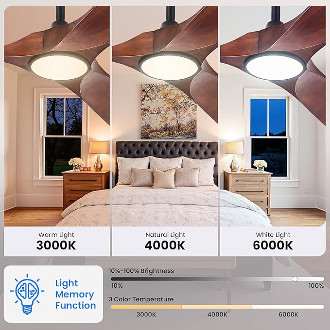 heimo 52 Inch Ceiling Fan with Light and Remote,Wood Outdoor Ceiling Fans with Lights Dimmable for Bedroom Living Room Patios Kitchen Modern 3 Blade Propeller Indoor Fan (Walnut)