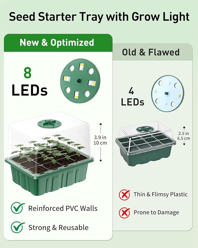 Pawfly 6 Pack Seed Starter Kit, 72 Cells, Seed Starter Trays with Adjustable Grow Lights & 3.9" Humidity Domes, Indoor Seedling Starter Trays, Reusable Plant Germination Trays, Seed Starting Trays