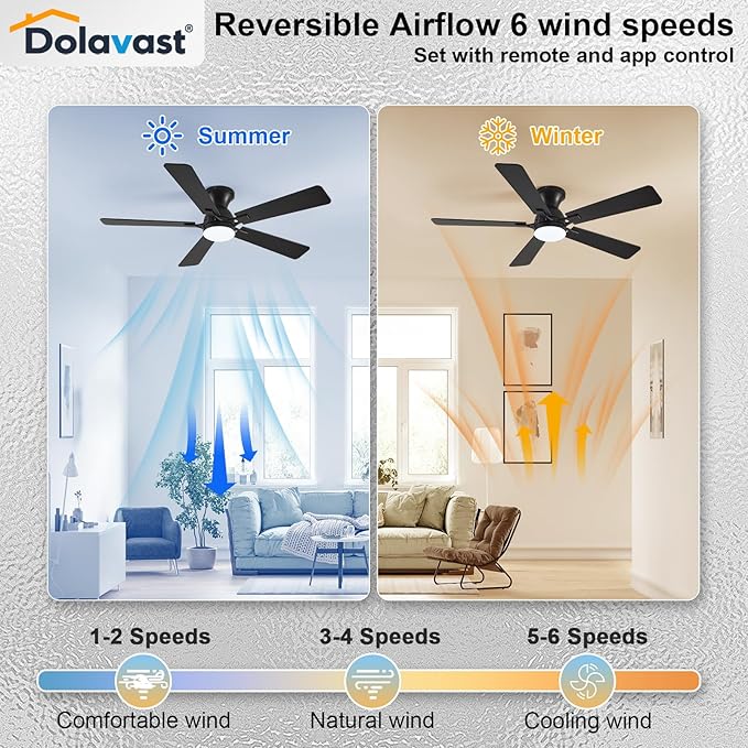 Ceiling Fans with Lights, 52 Inch Low Profile Ceiling Fan with Light and Remote Control, Flush Mount, Reversible, 3CCT, Dimmable LED, Quiet, Black Ceiling Fan for Bedroom, Living Room