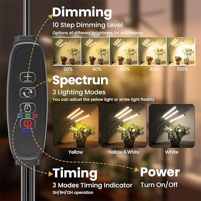 bseah Grow Light for Indoor Plants, Full Spectrum Plant Grow Lamp with 3/9/12H Timer, ON & Off, Clip-On Desk for Seed Starting 2 Pack