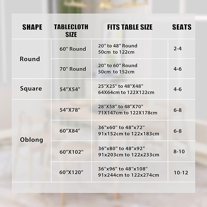 sancua 2 Pack Round Tablecloth 70 Inch White, Stain and Wrinkle Resistant Table Cloth - Washable Polyester Table Cover for Dining Tables, Buffet Parties and Camping