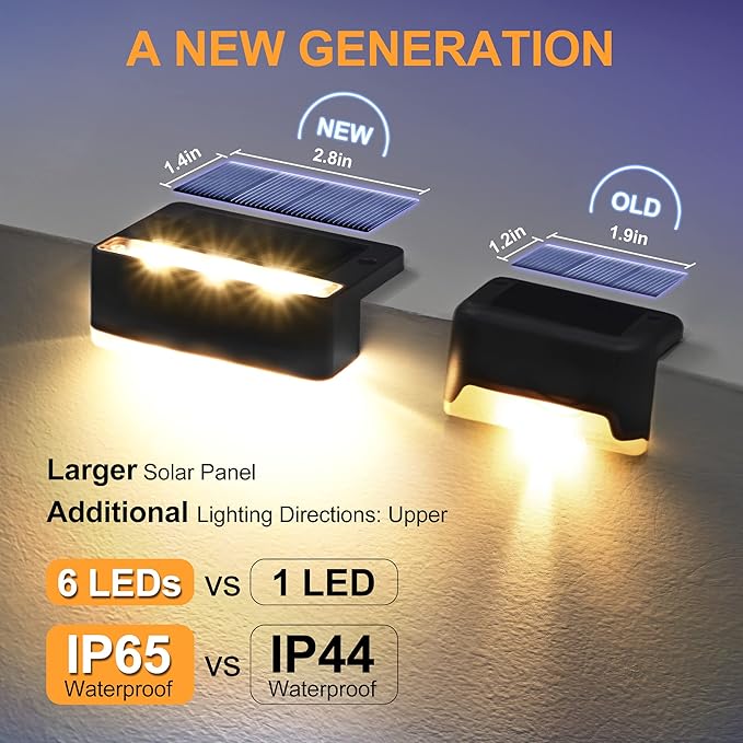 SOLPEX Solar Fence Lights, 6 LEDs Solar Lights Outdoor Waterproof Solar Powered for Deck, Stair, Front Porch, Balcony, Walkway, Garden, Yard, Patio, Pool Decor, IP65 Waterproof (4 Pack, Warm White)