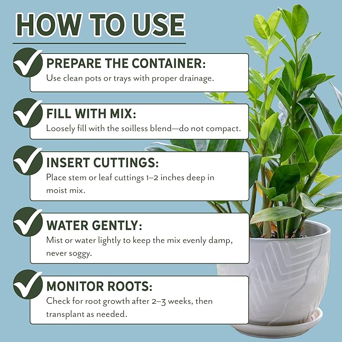 Planting Mix for Plant Propagation (4 Quarts), Hand Blended Soilless Mix for Propagating Plants, House Plants, and More