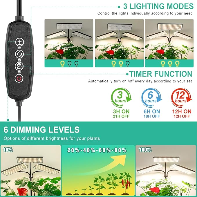 LBW Upgraded Desk Grow Lights for Indoor Plants, Tri-Head 642 LEDs Tabletop Full Spectrum Grow Light, with 3/6/12H Timer, 6 Brightness Levels, 3 Lighting Modes, Height Adjustable for 10-26 inches
