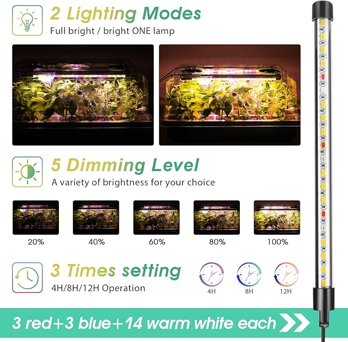 Seed Starter Tray with Grow Light, 96-Cell Seed Starter Kit, Seedling Starter Trays with Humidity Domes, Automatic Timer, Adjustable Light Indoor Gardening Plant Germination Trays