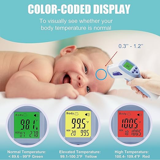 Amplim 4-Pack Hospital & Medical Grade Non Contact Digital Infrared Forehead Thermometer for Babies, Kids, and Adults.
