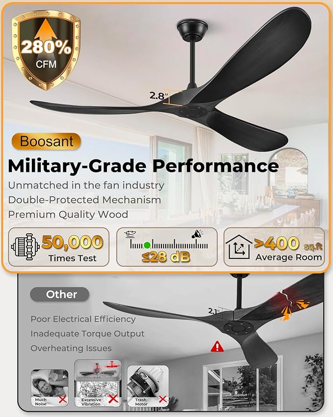 72" Outdoor Ceiling Fans for Patios, Matte Black Ceiling Fans Without Lights, 3 Blades Wood Ceiling Fan with No Light by Remote Control for Indoor Outdoor Patio Porch Living Room