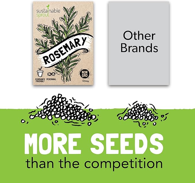 Culinary Herb Seeds Variety Pack: 10 Spice Herbs, Hydroponic Garden Indoors, Heirloom Planting Basil, Parsley, Sage, Thyme, Rosemary, Cilantro, Chives Dill Oregano, Summer Savory by Sustainable Sprout