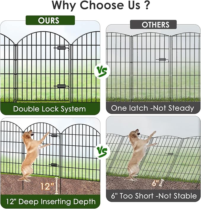 Metal Garden Fence with Gate 36in (H) x 23.3ft (L), 1 Gate+ 9 Panels Dog Fence Border Fence Animal Barrier, No Dig Garden Fencing for Yard Flower Bed Lawn Patio Outdoor, ECG3610, Black