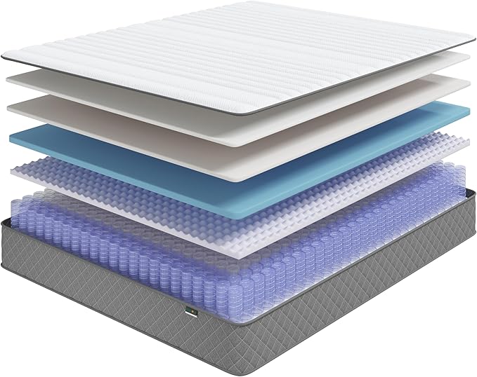 Firm Full Mattress,10 Inch Hybrid Full Mattress in a Box with Gel Memory Foam, Pocket Innerspring, Pressure Relief, Motion Isolation, Non-Fiberglass - Firm