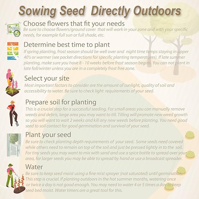 Outsidepride Dryland Wildflower Seed Mix - 1 lb. Colorful Blend of Drought Tolerant, Annual and Perennial Wildflower Seeds for Attracting Pollinators in Arid States & Xeriscapes