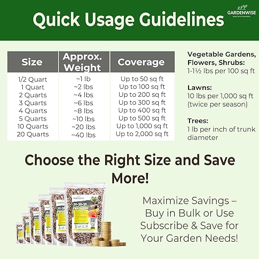 10-10-10 Plant Fertilizer Slow Release - 10 10 10 All Purpose Granular Garden Fertilizer for Vegetables, Tomato, Arborvitae, Shrubs, Rose, Flowers, Fruit, Fig Trees (1 Quart)