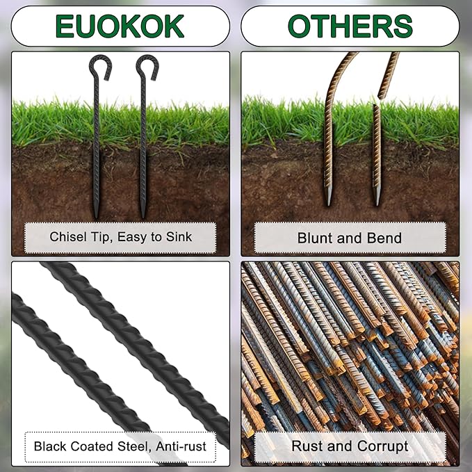 18 Inch Rebar Stakes with Loop 12 Pack Camping Tent Ground Anchors Heavy Duty 1/2 Inch Diameter Metal Tree Stakes and Supports for Leaning Trees, Dog Tie Out Stake, Garden Rope Fence Stakes, Black