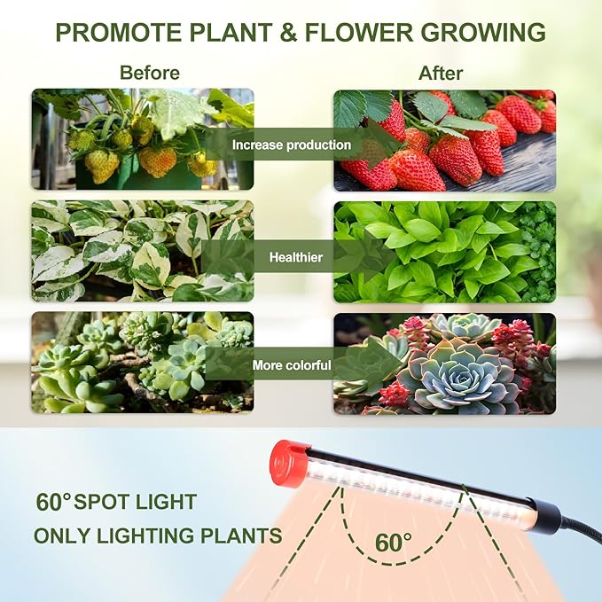 Game Changer! FECiDA 2026 4Pack 9 Watt Power Draw, NO Need Adapter, Clip Grow Lights for Small Indoor Plants, Bonsai, 4/8/12/16/20H Timer, Enough Bright Like Sun for Your Plants