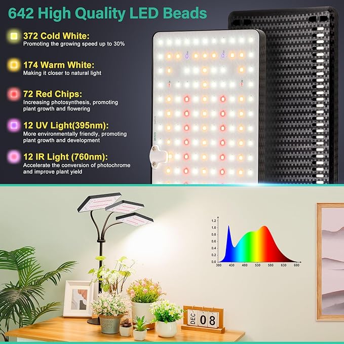LBW Upgraded Desk Grow Lights for Indoor Plants, Tri-Head 642 LEDs Tabletop Full Spectrum Grow Light, with 3/6/12H Timer, 6 Brightness Levels, 3 Lighting Modes, Height Adjustable for 10-26 inches