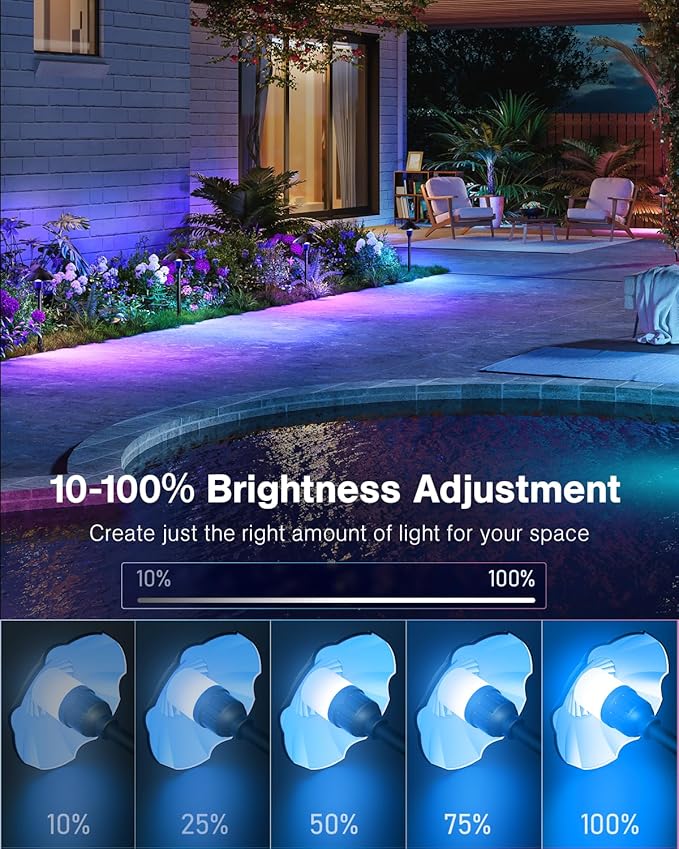 HIBOITEC 6-Pack RGBW Low Voltage Pathway Lights 3W 12-24V LED Landscape Lighting Outdoor Color Changing Landscape Lights Aluminum Waterproof Path Lighting for Walkway Yard Garden