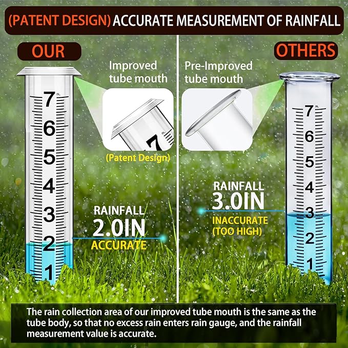 Rain Gauge, Freeze Proof Rain Gauge Outdoor with Stake, Upgrade Water Rain Meter, Rain Measure Gauge for Yard, Adjustable Rain Gauges Outdoors Best Rated, Detachable Rain Gauge for Lawn,Garden