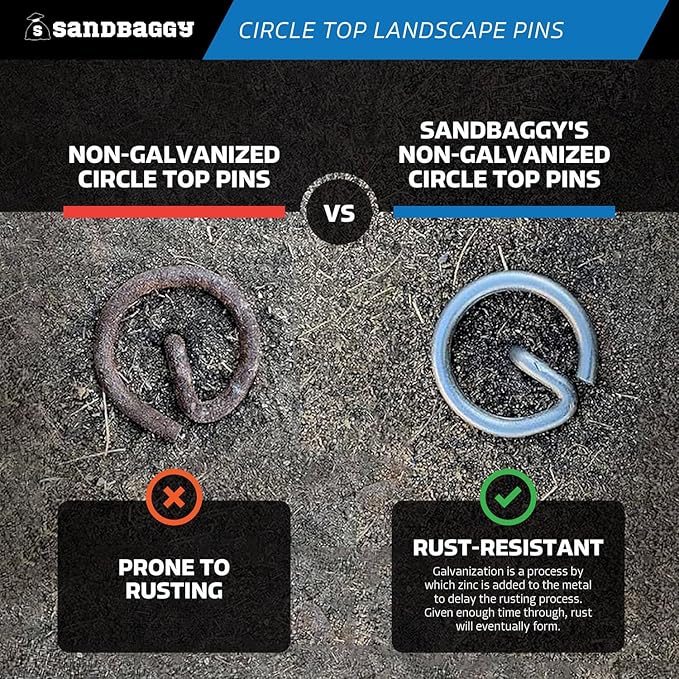 Sandbaggy 6-inch Circle Top Pins - Landscape Staples (Galvanized) - Garden Stakes for Landscaping, SOD - Heavy Duty Ground Stakes, Lawn Turf Spikes, Christmas Decorations, Weed Mats (25 Pins)