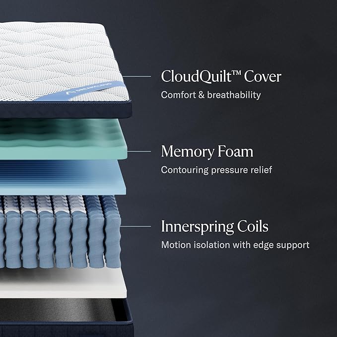 Premier 13" Twin Mattress - Luxury Hybrid Gel Memory Foam - 365 Night Trial - Fiberglass Free - Forever Warranty - Mattress in a Box - CertiPUR-US Certified