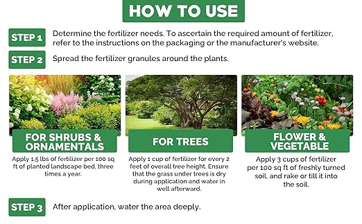 6-6-6 All-Purpose Professional Plant Food Fertilizer; Ideal for Winter Care & Spring Feeding, Perfect Balanced NPK for Indoor and Outdoor Plants (10 QUARTS)