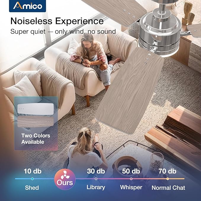 Amico Ceiling Fans with Lights, 52 Inch Ceiling Fan with Light and Remote Control, Nickel Fan, Reversible, 3CCT, Dimmable, Noiseless, Ceiling Fan for Bedroom, Indoor/Outdoor Use