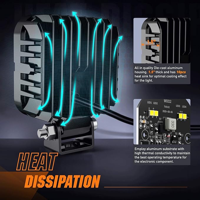 Nilight 2PCS 3Inch Led Pods Square 1500LM Built-in EMC Work Light 90 Degree Flood Beam Angle for Offroad Side Rear Back-Up Reverse Lamps for Tractor Truck Motorcycle Boat ATV UTV