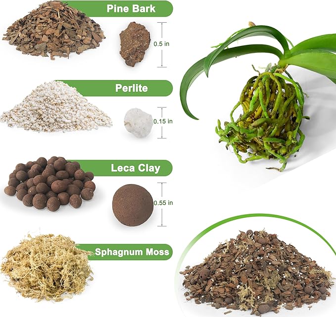 Orchid Potting Mix - 29QT Fast-Draining Soil with Pine Bark, Perlite, Moss & Leca Clay, Breathable Mix for Healthy Roots,Ideal for Repotting & Indoor Orchid Plants