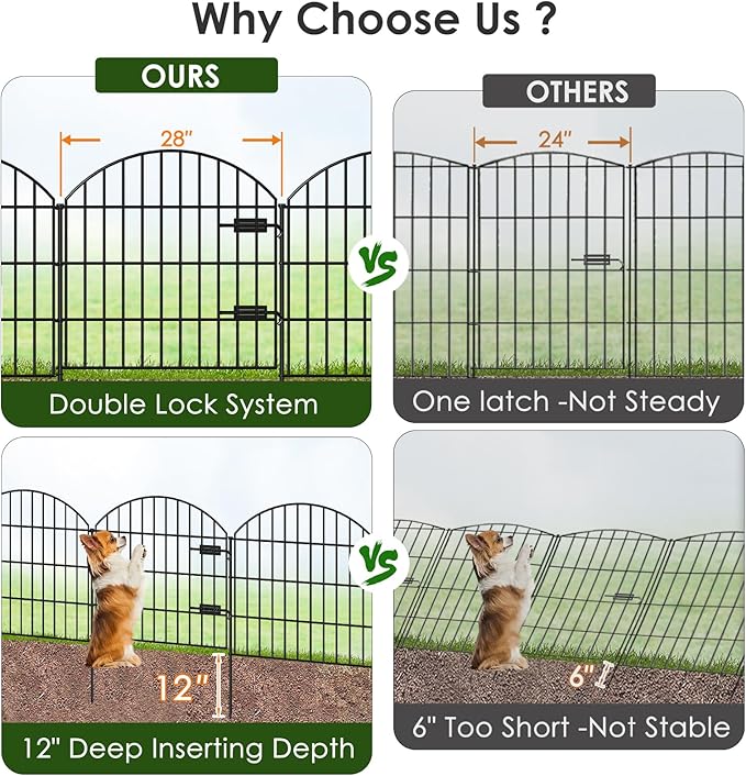 Metal Garden Fence with Gate 28in (H) x 11.7ft (L), 1 Gate + 4 Panels Rustproof Border Fence Animal Barrier for Dogs, No Dig Garden Fencing for Yard Backyard Landscape, ECG2827 Black