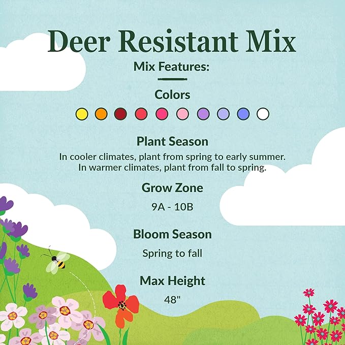 Ferry-Morse Deer Resistant Mix Bulk Wildflower Seeds, 1lb and SUPERthrive Vitamin Solution, 4oz.