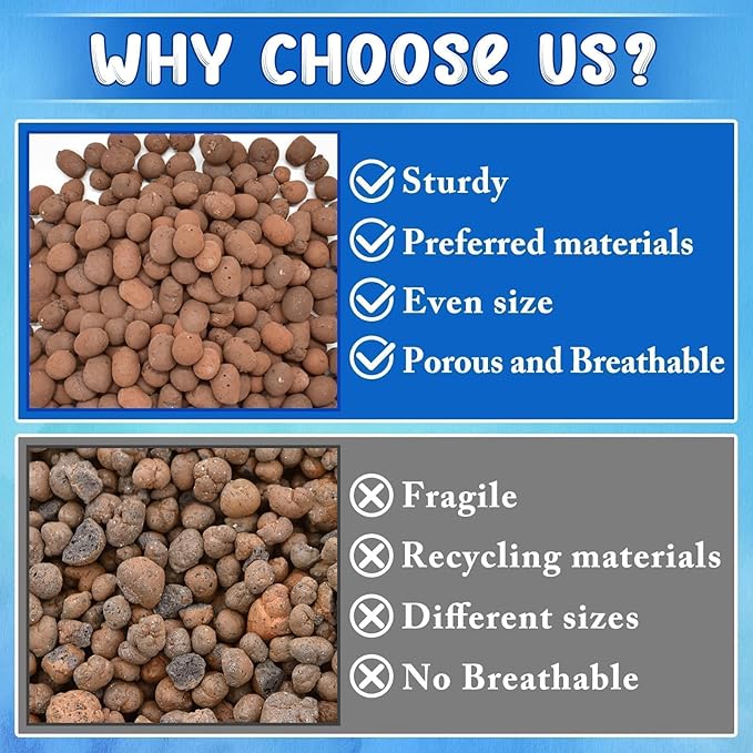 ZeeDix 2LBS Organic Clay Pebbles for Hydroponics - pH Neutral Leca Balls 4mm-16mm Lightweight Plant Drainage Aggregate, Aquaponics, Indoor Gardening & Succulents