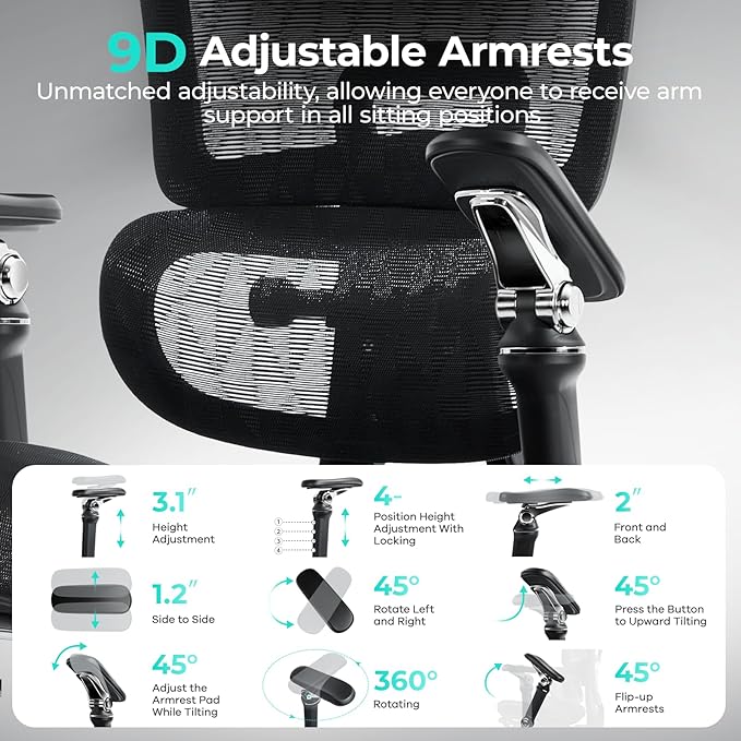 Ergonomic Office Chair with 9D Arms,Adjustable Seat Depth,3D Lumbar Support,135° Recline,3D Headrest & Footrest,Mesh Computer Desk Chair - Ultimate Comfort for Home & Executive Office Black