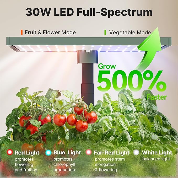 SUNCOZE Hydroponics Growing System Kit 20 Pods, Indoor Herb Garden with Grow Light 30W, 10L Large Water Tank with Adjustable Height to 25", Built-in Pump, Gardening Gifts, Avocado Green