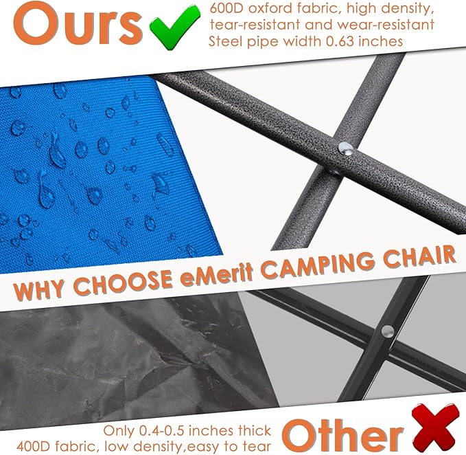 EMERIT Double Camping Chair Oversized Padded for Adults, Heavy Duty Folding Loveseat for Outdoor, Camping, Beach, Lawn, Concert 650LB