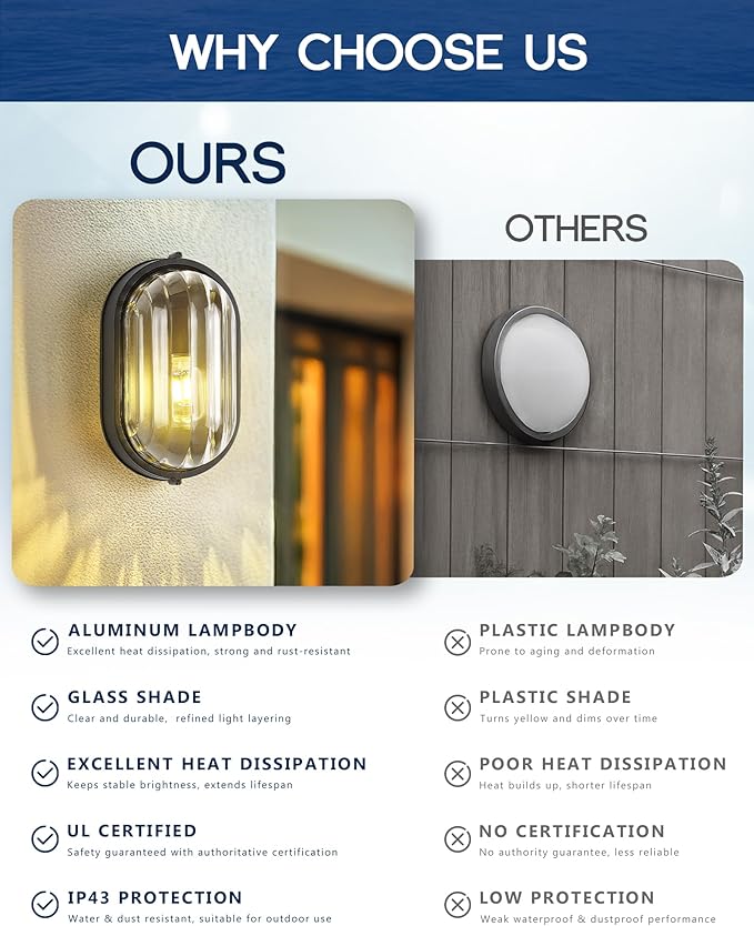 FEMILA 11" Oval Bulkhead Exterior Wall Sconce, 2 Pack Wall Light & Ceiling Flush Mount, Aluminum, Ripple Glass, Front Porch Light for Patio/Garage/Entry, 4FYX104FL-2 BK SW