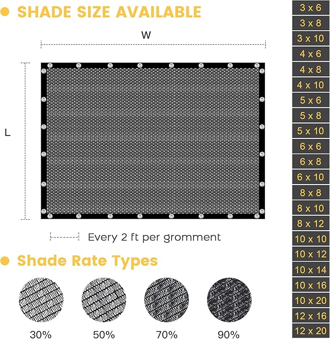 VICLLAX 50% Shade Cloth, 11x15FT Durable Black Mesh Trap with Every 3 FT Grommet, Sun Shade Fabric Netting for for Plants Cover, Greenhouse, Chicken Coop, Barn Kennel, Garden Patio
